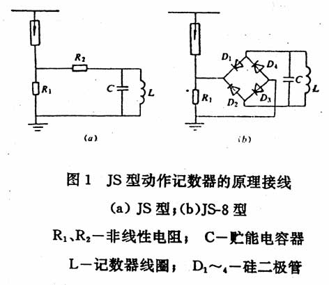 供应避雷器放电计数器动作校验仪